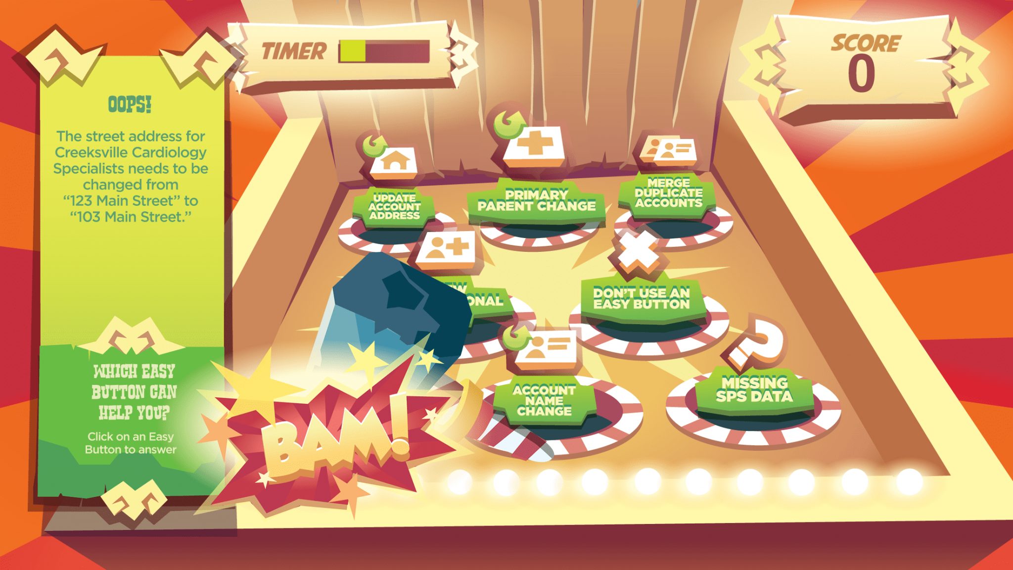 Harnessing a Sales Team’s Competitive Fire
